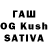 Каннабис SATIVA & INDICA Jacob Aho